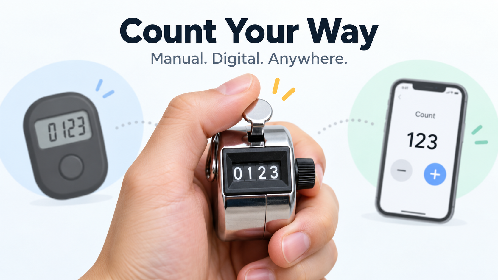 Tally Counter: What It Is, How to Use It & Which to Buy
